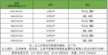 宜昌网红实木格栅报价单,品质生活新选择
