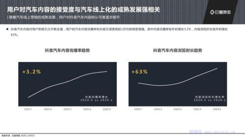 头条抖音生态文案,探索头条内容生态的无限可能