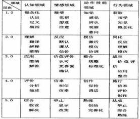 明星类型划分的理论,揭秘娱乐圈多元风采