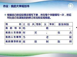 职业规划头条文章,揭秘未来职场成功之道